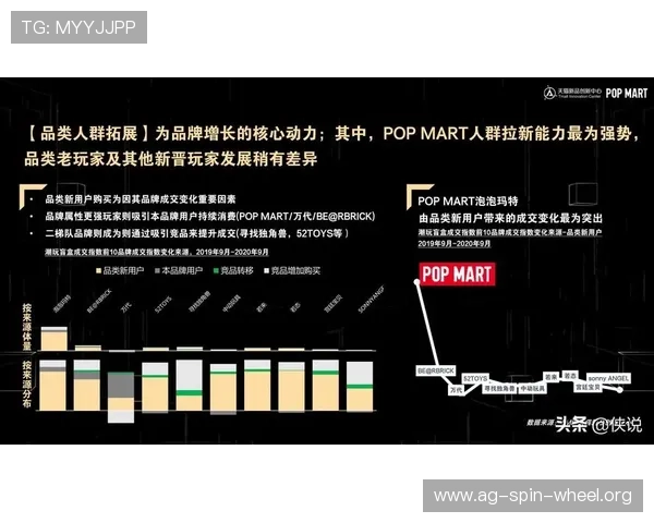 欧宝真人娱乐行业发展趋势与未来展望，洞察行业新动向与创新方向