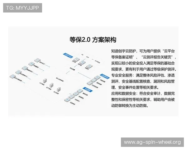重要提醒：ag厅官网首页安全防范措施及账号保护方法全知道